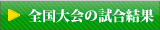 全国大会試合結果