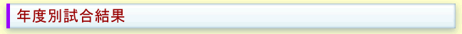 年度別試合結果